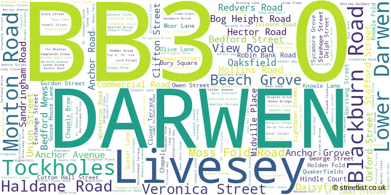 A word cloud for the BB3 0 postcode
